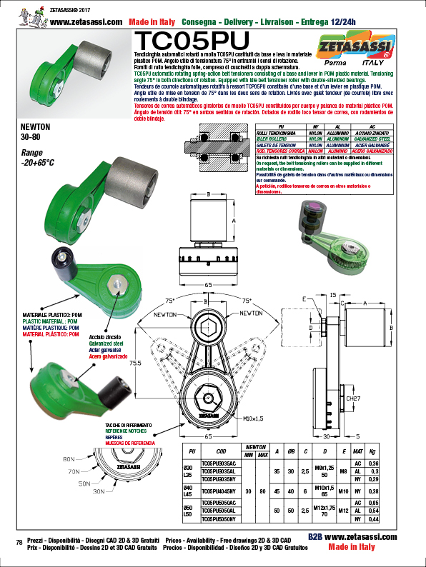 TENSOR DE CORREA ROTATIVO